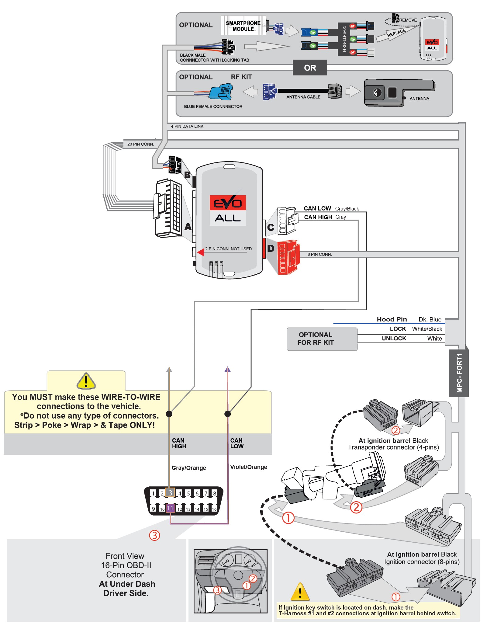 Ford escape remote 2024 start install